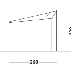 Outwell Fieldcrest Canopy 16 Outwell Fieldcrest Canopy -UK Outdoor Equipment Sales 2024 111239 fieldcrest canopy drawing other4