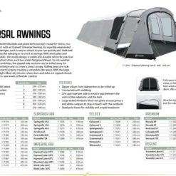 Outwell Universal Tent Awning Size 6 -UK Outdoor Equipment Sales 2024 111295 5
