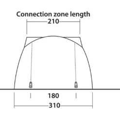 Easy Camp Shamrock Drive Away Awning -UK Outdoor Equipment Sales 2024 120398.4