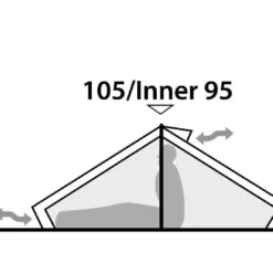 Robens Starlight 2 Tent -UK Outdoor Equipment Sales 2024 130259 starlight 2 drawing elevation 4