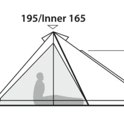 Robens Green Cone PRS Tent -UK Outdoor Equipment Sales 2024 130305.3