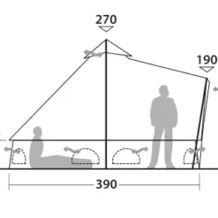 Robens Klondike Twin Tent -UK Outdoor Equipment Sales 2024 130359 4
