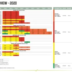 Outwell Air Repair Tube Orange 105cm - 200cm -UK Outdoor Equipment Sales 2024 267bdb7c 59a5 4186 9259 f261ea182c07 1280x960 1