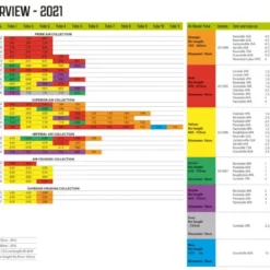 Outwell Air Repair Tube Orange 105cm - 200cm -UK Outdoor Equipment Sales 2024 586ddd03 1234 4a74 b63a bc18799ec54d 1280x960 1
