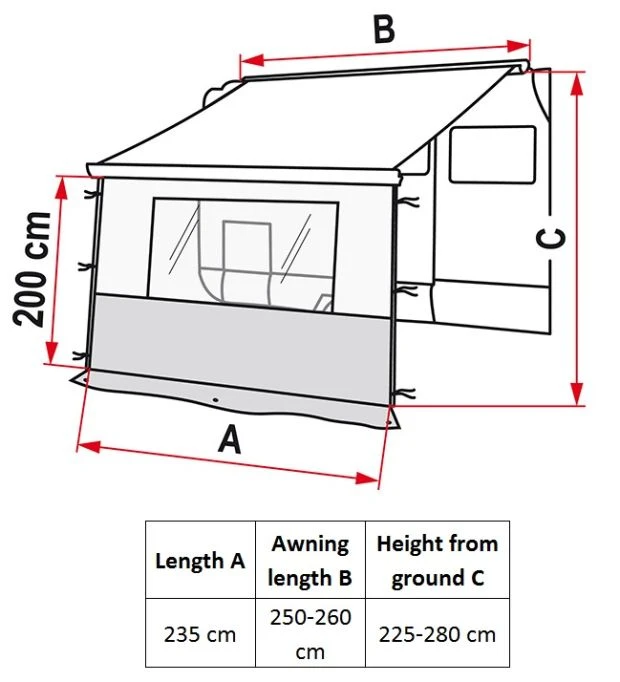 Fiamma Blocker Pro 250 2 Fiamma Blocker Pro 250 - Image 2