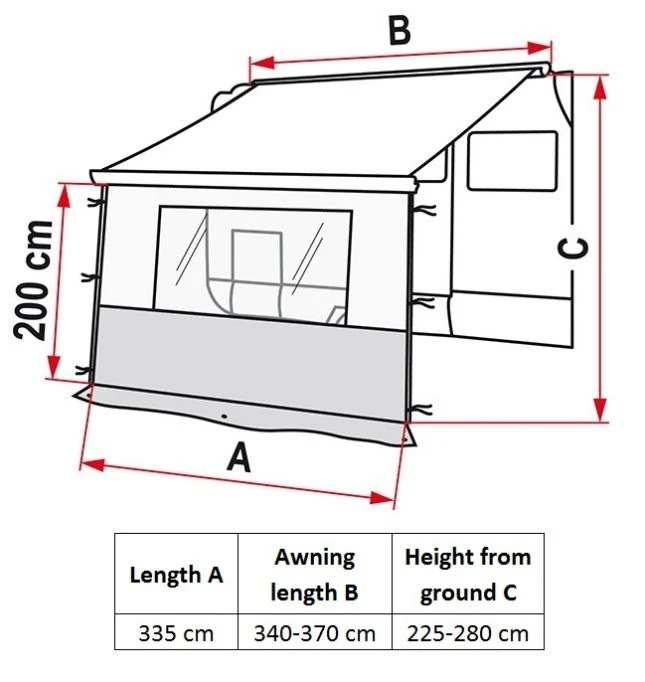 Fiamma Blocker Pro 350 2 Fiamma Blocker Pro 350 - Image 2