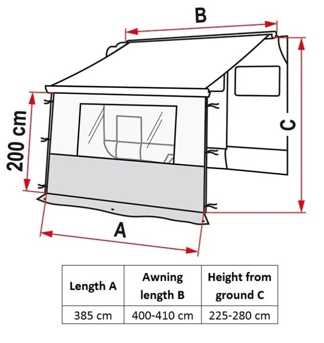 Fiamma Blocker Pro 400 2 Fiamma Blocker Pro 400 - Image 2