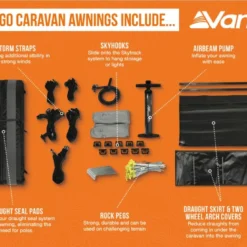 Vango Balletto Air 390 Elements ProShield 390 Awning -UK Outdoor Equipment Sales 2024 awning package infographic low 1