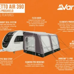 Vango Balletto Air 390 Elements ProShield 390 Awning -UK Outdoor Equipment Sales 2024 balletto air 390 eps