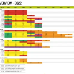 Outwell Air Repair Tube Orange 105cm - 200cm -UK Outdoor Equipment Sales 2024 c7db3de8 3656 4f56 a435 338685948b1f 1280x960 1