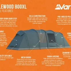 Vango Castlewood 800XL Tent Package 16 Vango Castlewood 800XL Tent Package -UK Outdoor Equipment Sales 2024 castlewood 800xl infographic