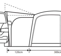 Outdoor Revolution Cayman Cacos Air SL Low Driveaway Awning -UK Outdoor Equipment Sales 2024 cayman cacos air sl 7