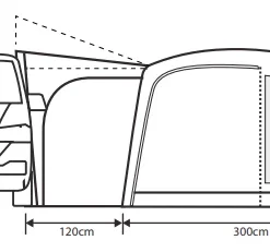 Outdoor Revolution Cayman Curl Air Mid Drive Away Awning -UK Outdoor Equipment Sales 2024 cayman curl air low 3 1