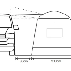 Outdoor Revolution Outhouse Handi Mid Drive Away Awning -UK Outdoor Equipment Sales 2024 cayman outhouse handi 2