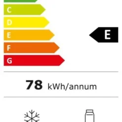 Outwell Arctic Chill 40 -UK Outdoor Equipment Sales 2024 energy