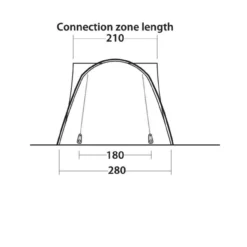 Easy Camp Fairfields Drive Away Awning -UK Outdoor Equipment Sales 2024 fairfields4