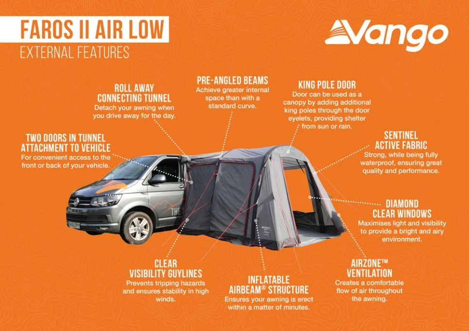 Vango Faros II Air Low Drive Away Awning 5 Vango Faros II Air Low Drive Away Awning - Image 5