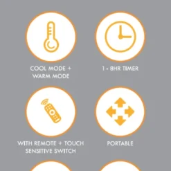 Sahara Heat Cool & Purify Portable Electric Heater -UK Outdoor Equipment Sales 2024 features