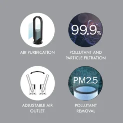 Sahara Heat Cool & Purify Portable Electric Heater -UK Outdoor Equipment Sales 2024 features 02