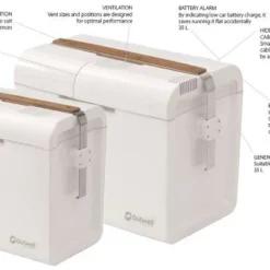 Outwell ECOlux 24 Ltr Coolbox 12v & 230v -UK Outdoor Equipment Sales 2024 getimage.ashx 2 2