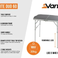 Vango Granite Duo 60 Table -UK Outdoor Equipment Sales 2024 granite duo 60 infographic medium