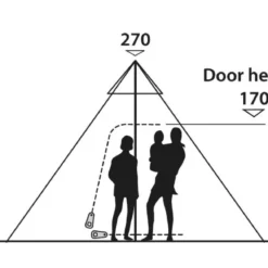Easy Camp Moonlight Tipi 36 Easy Camp Moonlight Tipi -UK Outdoor Equipment Sales 2024 moonlight tipi5
