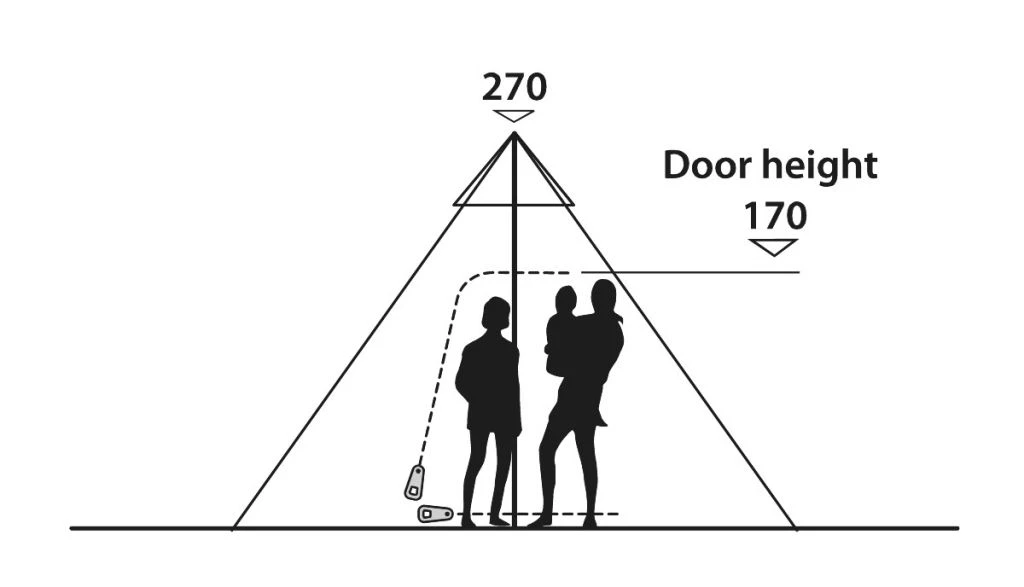 Easy Camp Moonlight Tipi 17 Easy Camp Moonlight Tipi - Image 17
