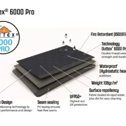 Outwell Montana 6PE Tent -UK Outdoor Equipment Sales 2024 outwell montana 6pe tent fabric