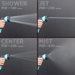 Rinsekit Portable Shower POD -UK Outdoor Equipment Sales 2024 rinsekit spray times amazon squares pod 9a7ebf9c 76ec 45dc ad2d 9ab02ac89572 540x