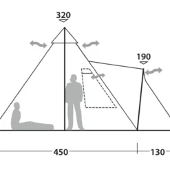 Robens Kiowa Tipi Tent -UK Outdoor Equipment Sales 2024 robens ventilation system