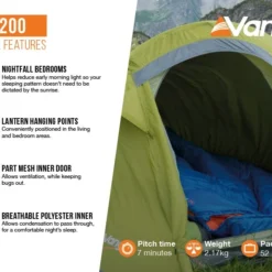 Vango Soul 200 Tent -UK Outdoor Equipment Sales 2024 soul 200 infographic lr2