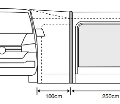 Outdoor Revolution Movelite T2R High Drive Away Awning -UK Outdoor Equipment Sales 2024 t2r width 2