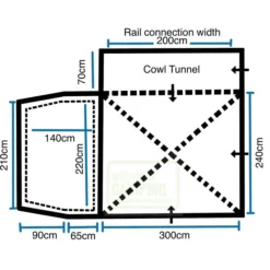 Outdoor Revolution Turismo XLS 2 Drive Away Awning -UK Outdoor Equipment Sales 2024 turismo copy1