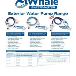 Whale Watermaster EP1612 High Flow Pump -UK Outdoor Equipment Sales 2024 whale2 1
