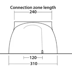 Easy Camp Wimberly Drive Away Awning -UK Outdoor Equipment Sales 2024 wimberly connection height