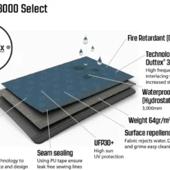 Outwell Windscreen Windbreak Charcoal Grey -UK Outdoor Equipment Sales 2024 windbreak material